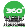 360degrees Systems Corporation