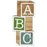 ABC Kiddie Kampus Inc