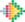 Associação Empresarial de Fraiburgo