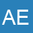 Aditya Enterprise