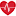 Southern Highlands Heart Centre