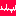 Advanced Cardiology Practice: Ghassemi Rex MD