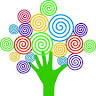 All 'Bout Children Preschool