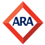 Las Misiones II Consorcio Ara