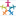 Dr. Melanie C. Lachman, MD