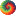 Aug Dog Dyes
