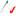 Auto Italia Ltd