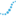 Belconnen Chiropractic Centre