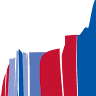 Blue Mountains Economic Enterprise