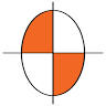 Bowers Survey Co