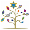 Bay Ridge Jewish Center
