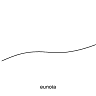 eunoia Co, Ltd.