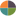 Central New York Library Resources Council