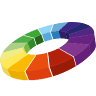 Colori E Vernici Vian (S.R.L.)
