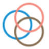 CMC Community Health Foundation