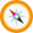 Compass Academy