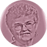 Cook's Cake Decorating & Candy (Retail)