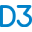D3Corp