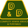 American Environmental LLC