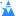 DNS Wizard