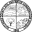 Dutchess County Soil