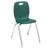 Educational Furniture-Equipment Co