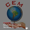Centro de Educação Moderna - Campo Grande