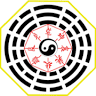 Pakua Federación Mundial