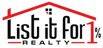 The Supreme Real Estate Team