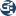 Global One Financial, Inc (A Division of Synovus Bank)
