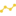 Global Safety Index