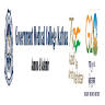 Government Medical College (GMC), Kathua