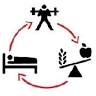 Goetz Physical Culture Center - Gym & Fitness