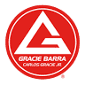 Gracie Barra Itaboraí
