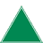ACT Greens