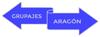 Grupajes Aragón