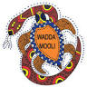 GUDJUDA REFERENCE GROUP ABORIGINAL CORPORATION