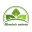Hominis natura