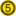 Ib Local # Credit Union
