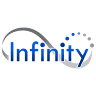 Infinity Wellness & Chiropractic