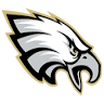 Northland Community Schools