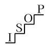 ISOP LLC NL