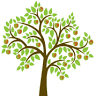 Kertcenter.com