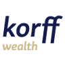 Korff Wealth - Financial Planner, Mortgage & Insurance Broker Ballina