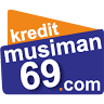 PT. BPR Weleri Makmur Cab.Klaten