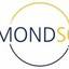 Kurmond Social