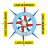 I.I.S. Liceo Medi Barcellona P.G.