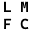 Lismore Model Flying Club