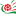 Meliko Gastronomie GmbH