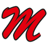 Melingoed LTD
